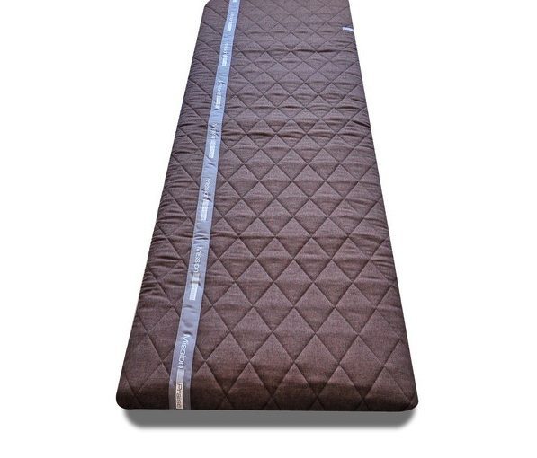 【キャンピングカーコラム　バックナンバー第144回】疲れを翌日に残さないための車中泊専用マット（2018年12月28日）